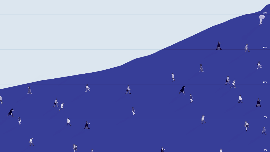 Graphical user interface.